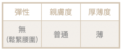 截圖 2026-04-22 下午3.24.33