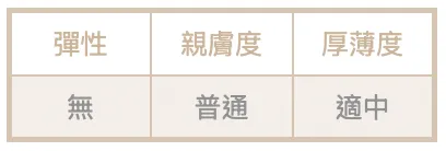 截圖 2026-04-22 下午4.02.10