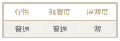 截圖 2026-04-21 晚上8.19.55