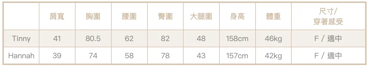 截圖 2026-04-22 下午4.30.18