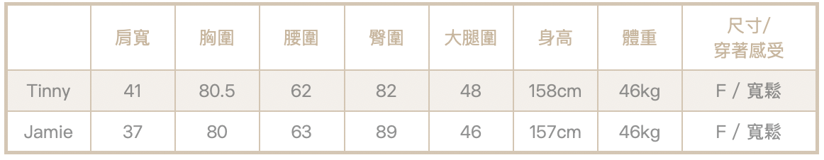 截圖 2026-06-24 晚上10.52.39