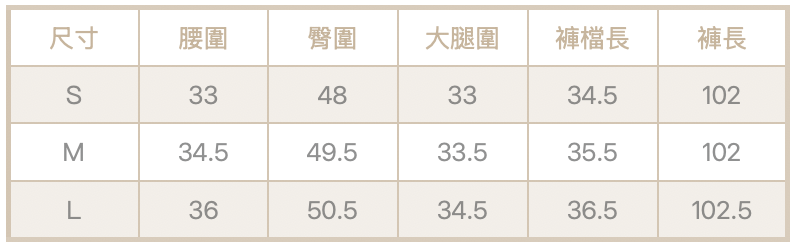 經典高腰水洗褲