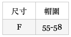 截圖 2022-11-19 下午7.57.03