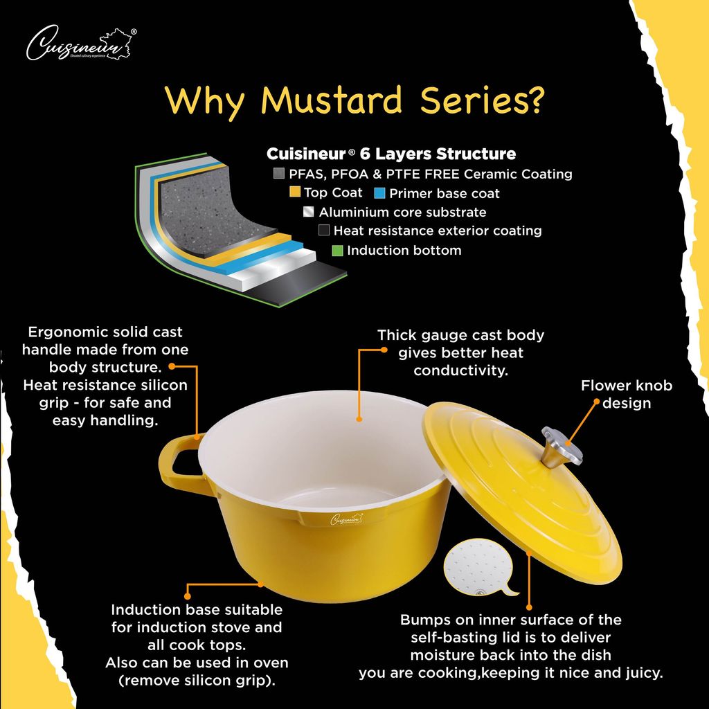 PRODUCT DETAILS Mustard-2pcs pot 2