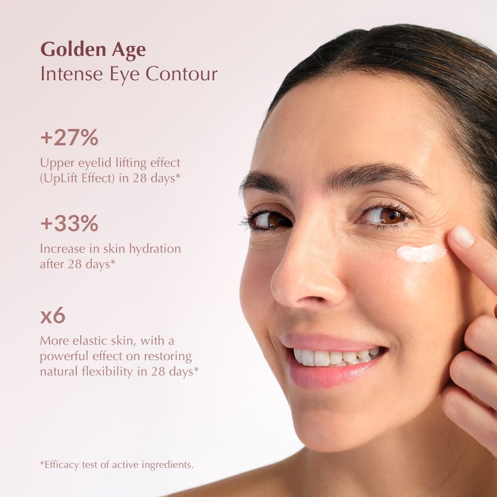 Acciones_Intense-Eye-Contour_INFOGRAPHIC_EN