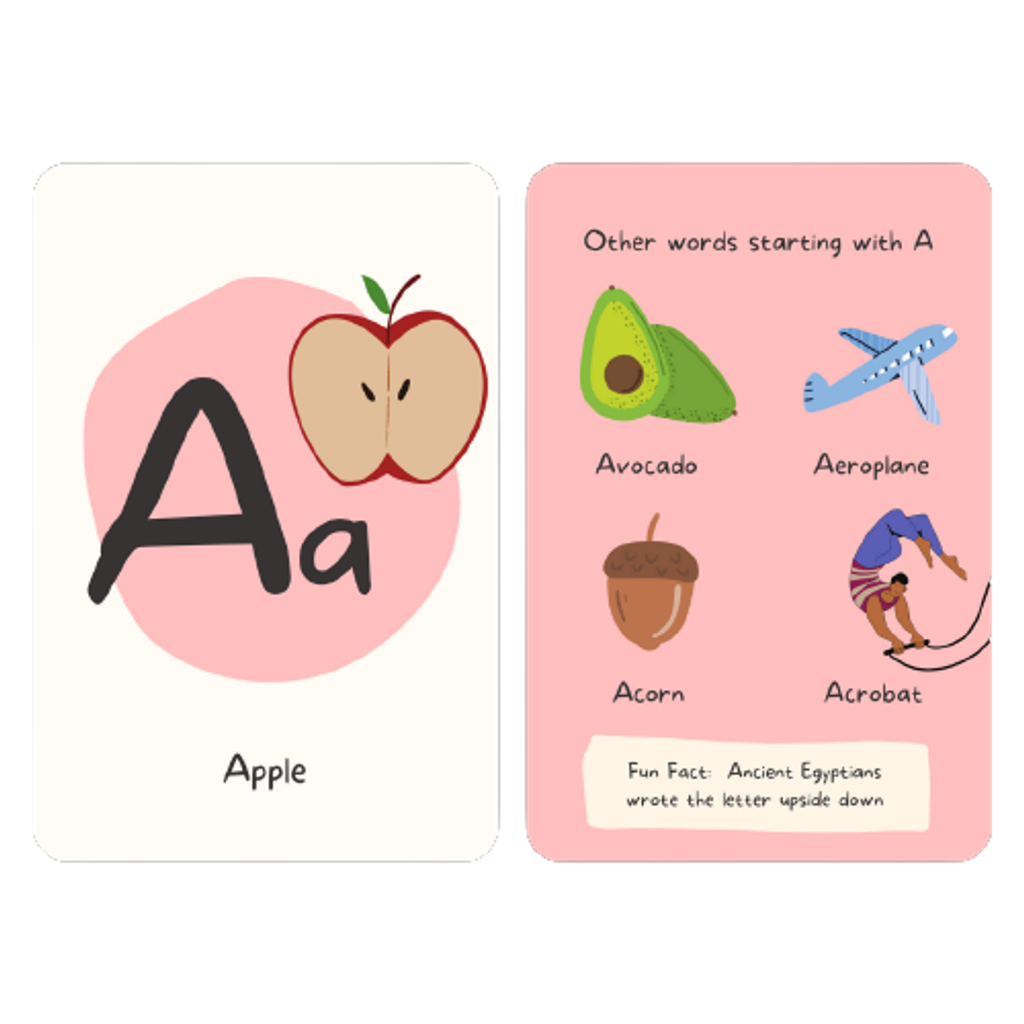 High quality Atlas Finders in-house exclusive designed ABC flashcards with 130 words to learn