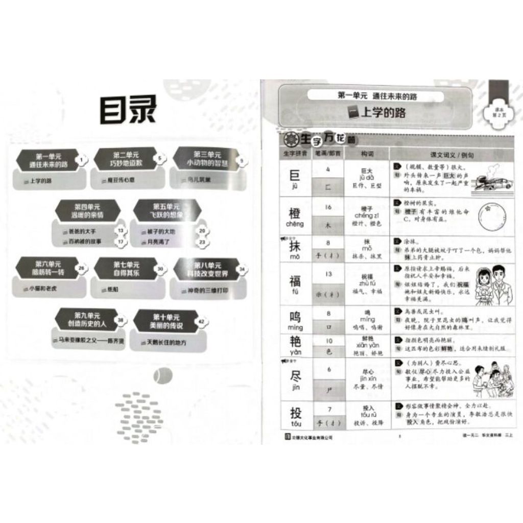 8f505fec1bc6cb33b7b583780c4cc9c1