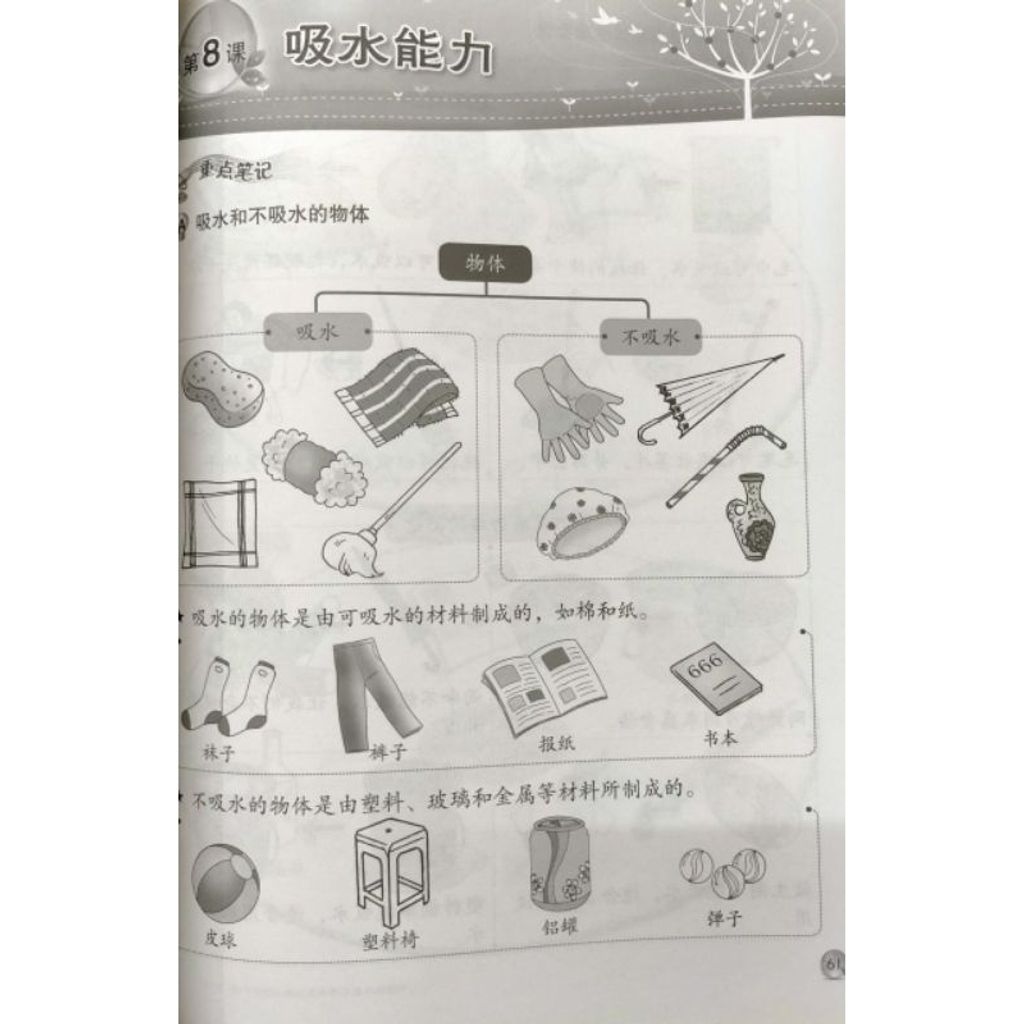 my-11134207-7r98x-lnb3q9wxyoalff