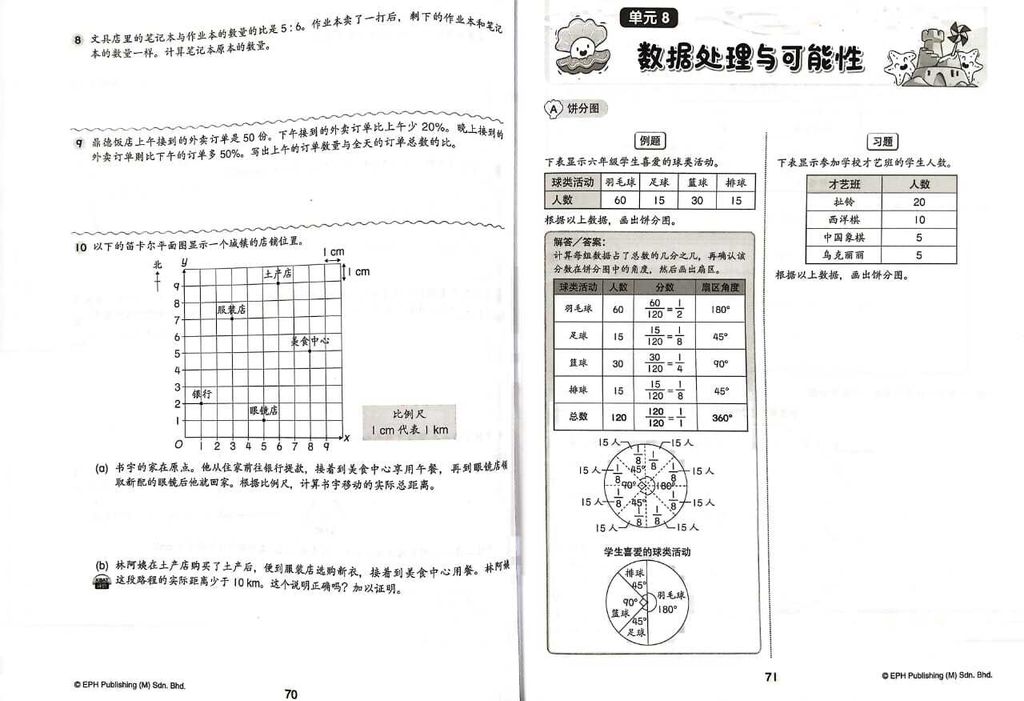 WhatsApp Image 2026-02-24 at 13.06.11