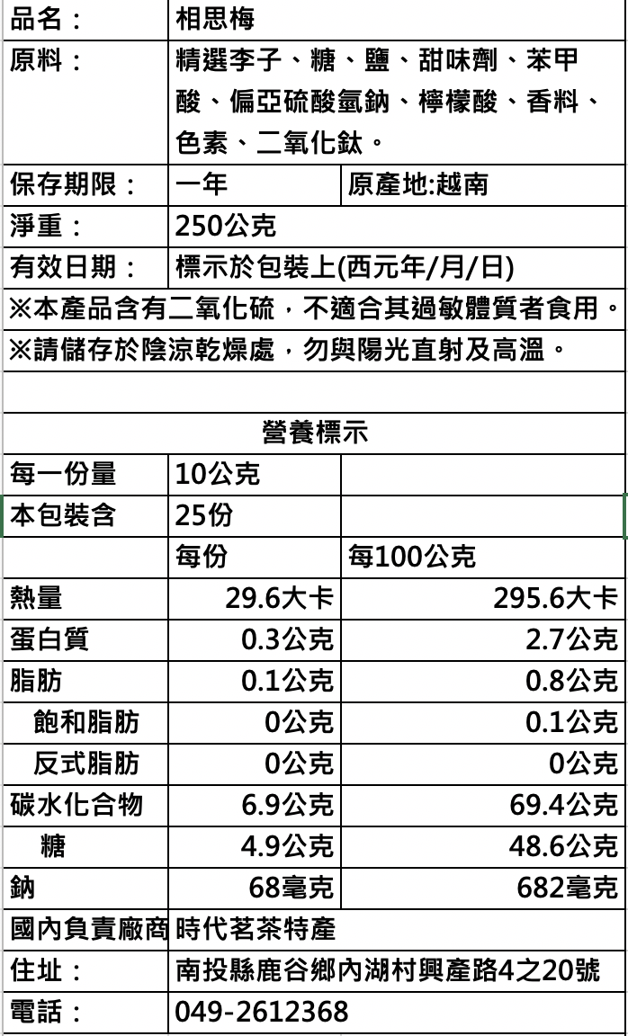 截圖 2023-01-25 下午3.02.02