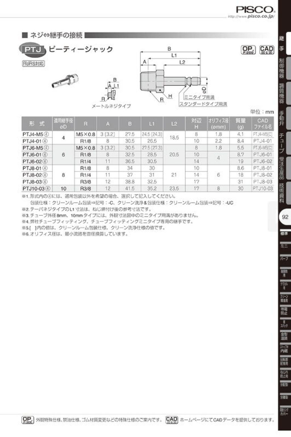 PTJ6-01-3