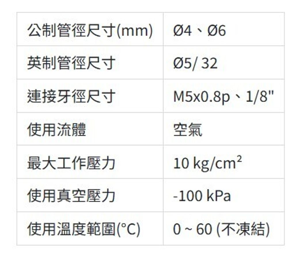 螢幕擷取畫面 2026-06-25 104600