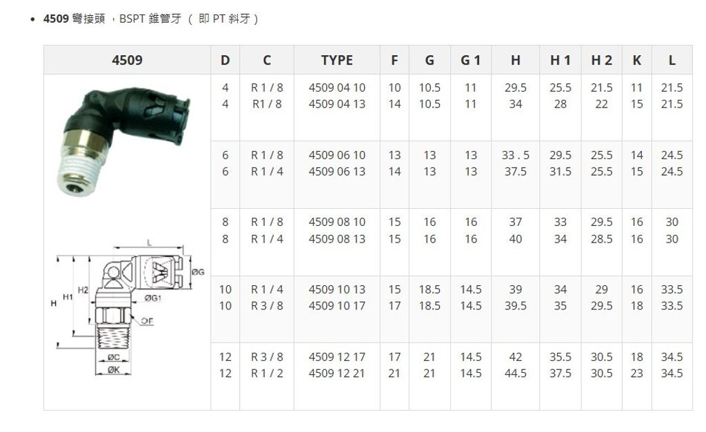 4509彎管接頭