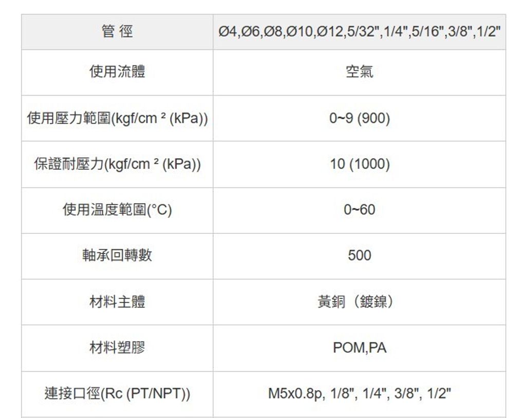 螢幕擷取畫面 2026-06-30 104903