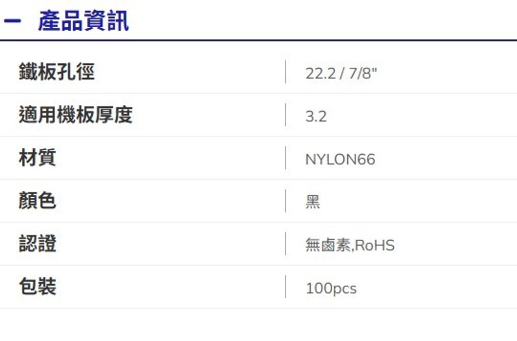 螢幕擷取畫面 2025-02-05 092629