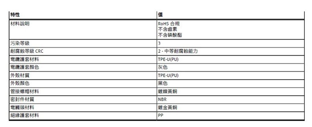 螢幕擷取畫面 2025-02-14 093643