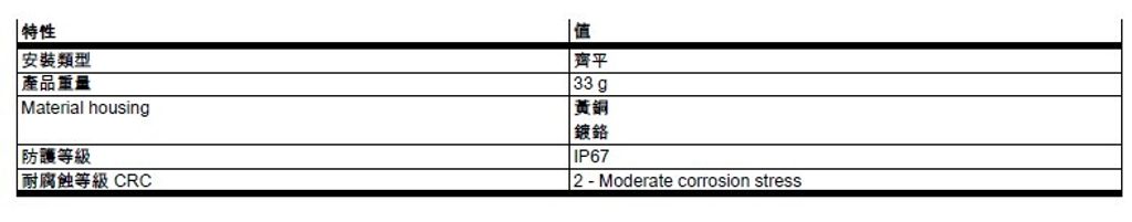 螢幕擷取畫面 2025-02-14 095759