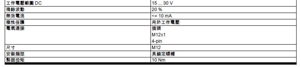 螢幕擷取畫面 2025-02-14 095644