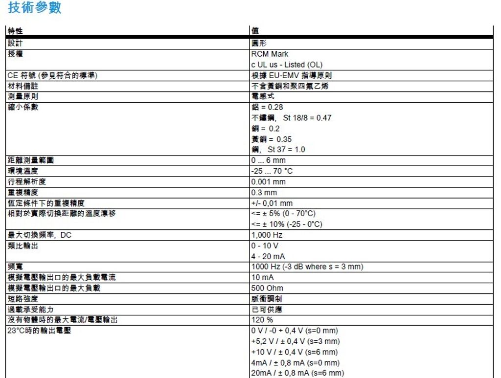 螢幕擷取畫面 2025-02-14 095620