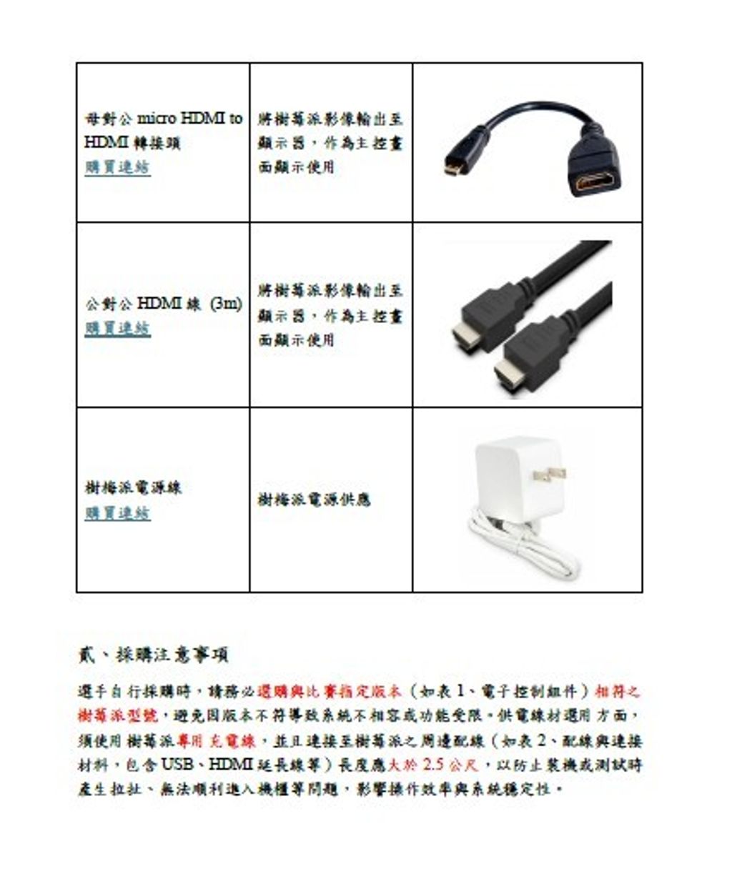公告規格表2
