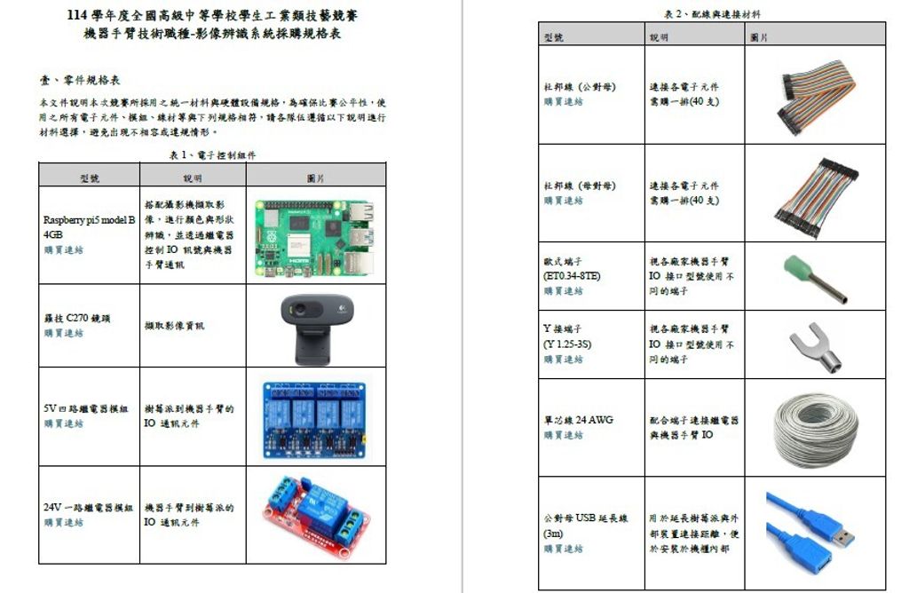公告材料表1