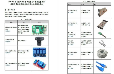 公告材料表1