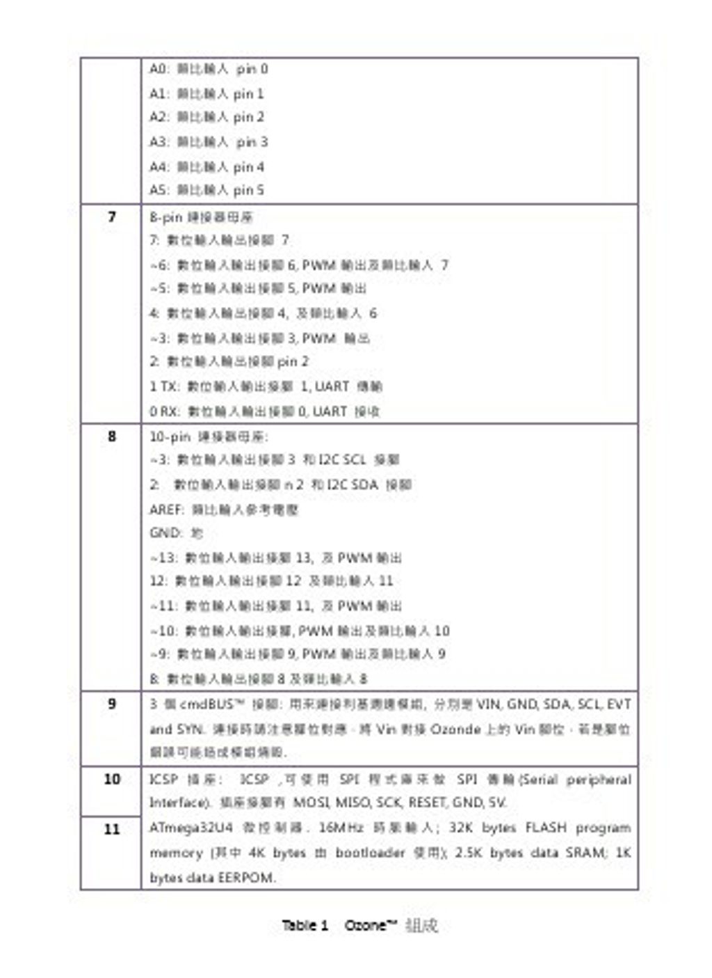 螢幕擷取畫面 2025-11-17 112050