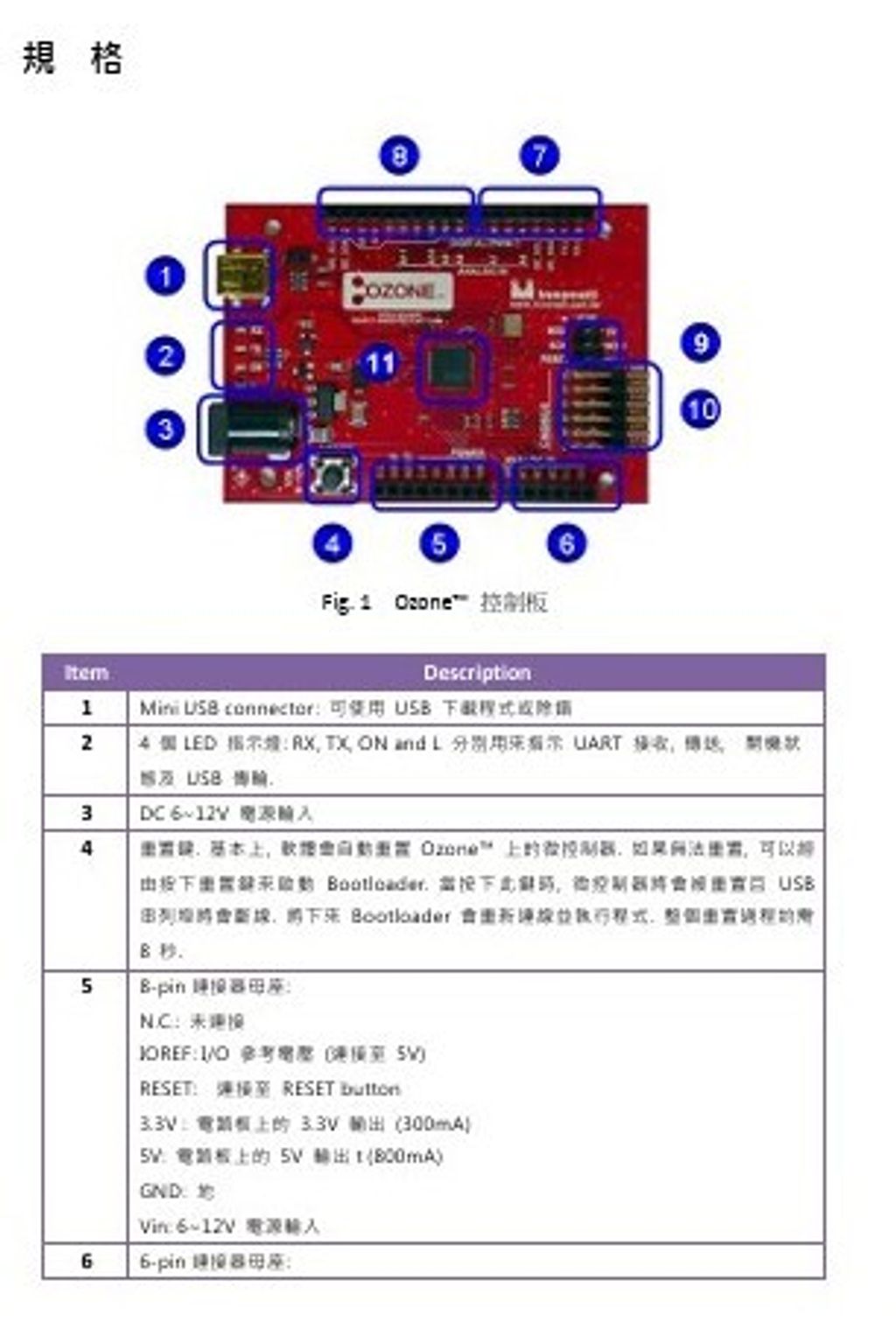 螢幕擷取畫面 2025-11-17 112015