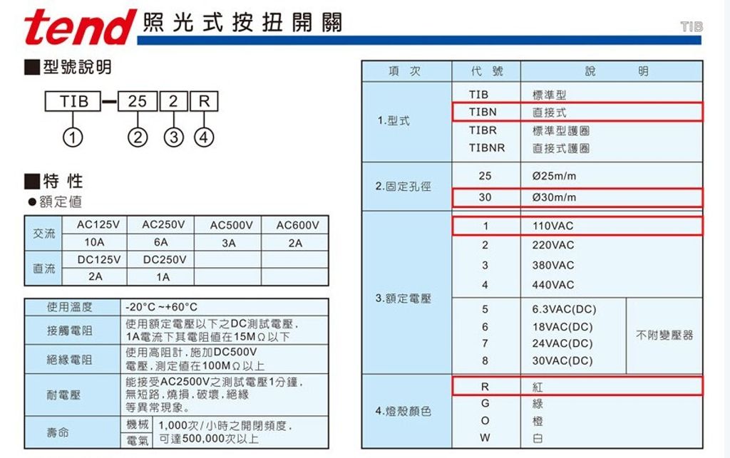 TIBN-301-R