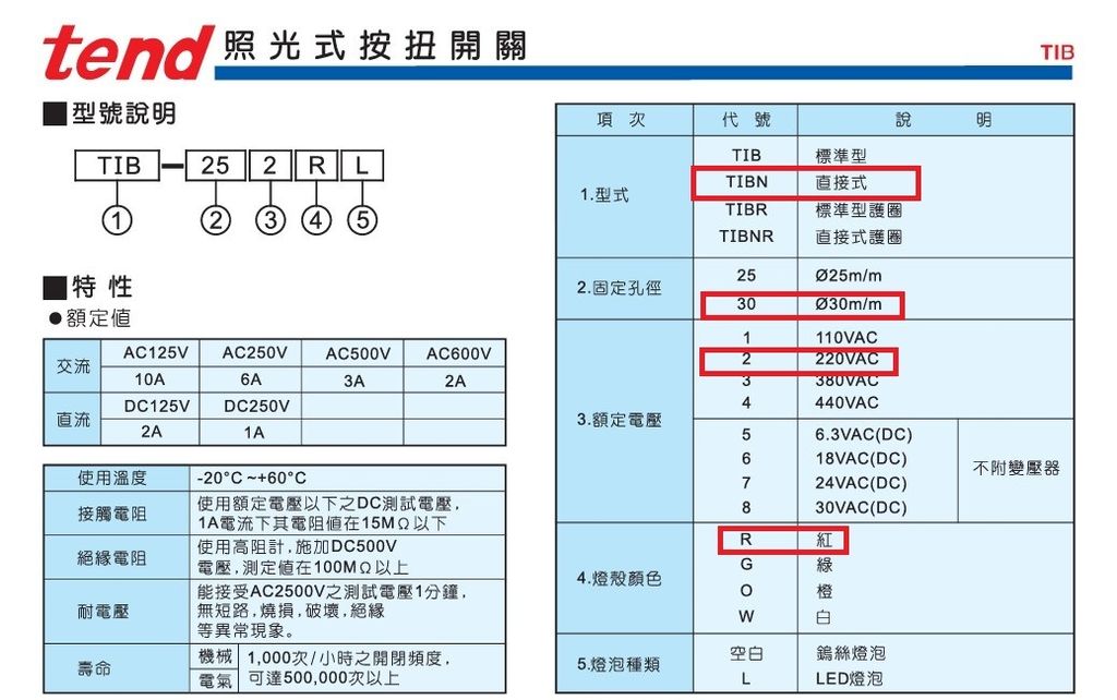TIBN-302-R-1