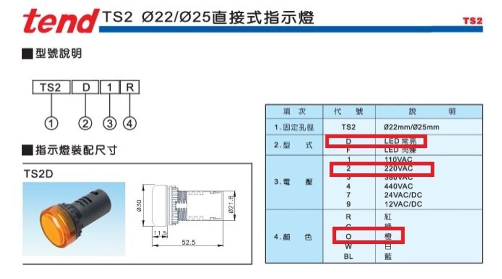 TS2D2R