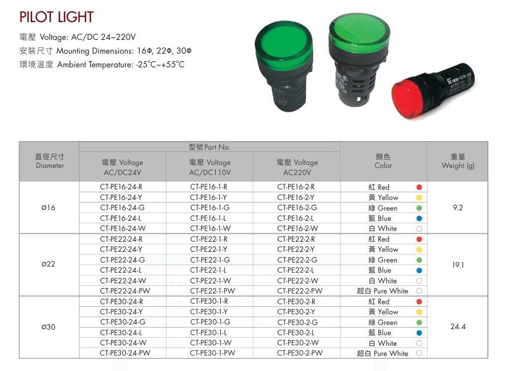 CT-PE22-2-G