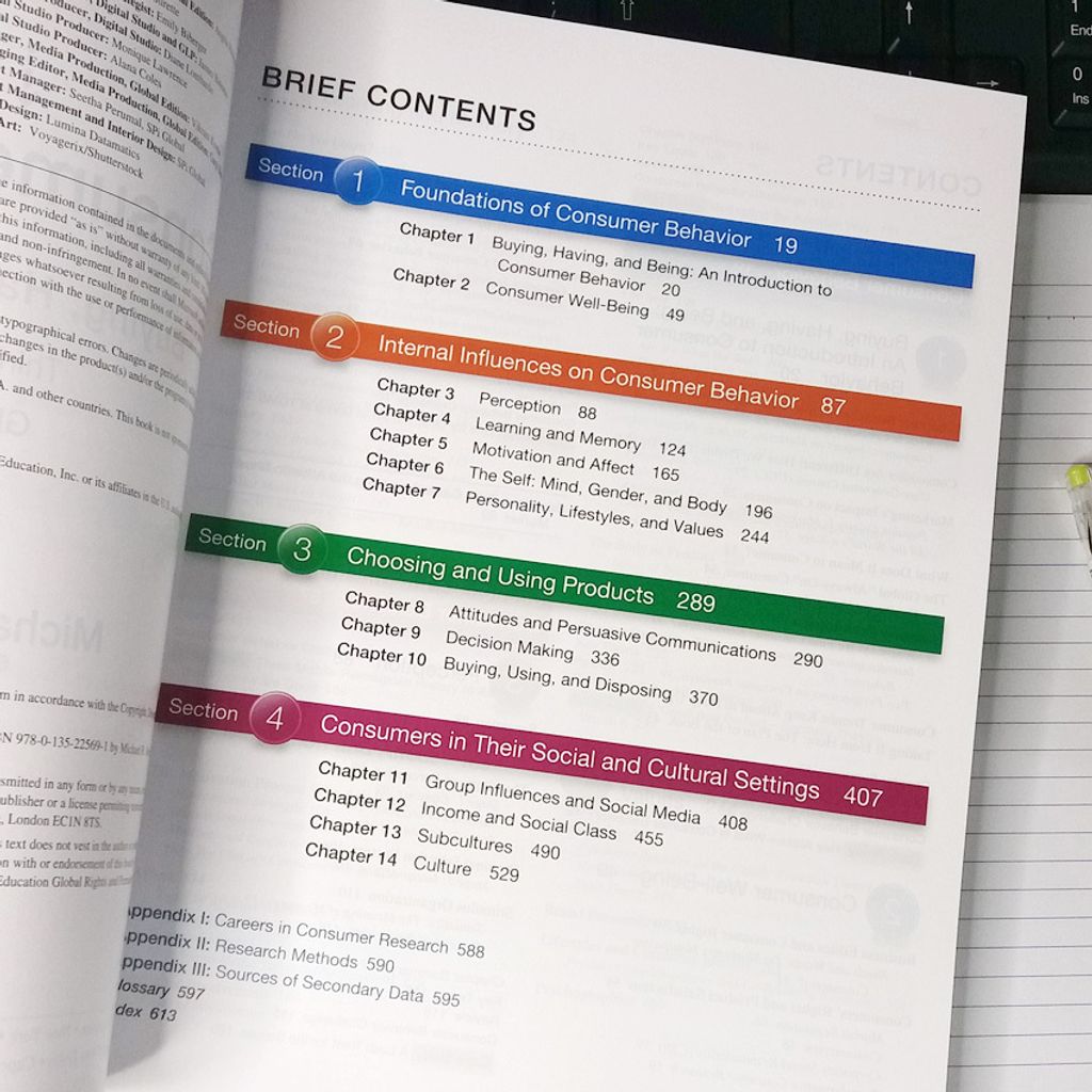 Consumer Behavior 2.jpg