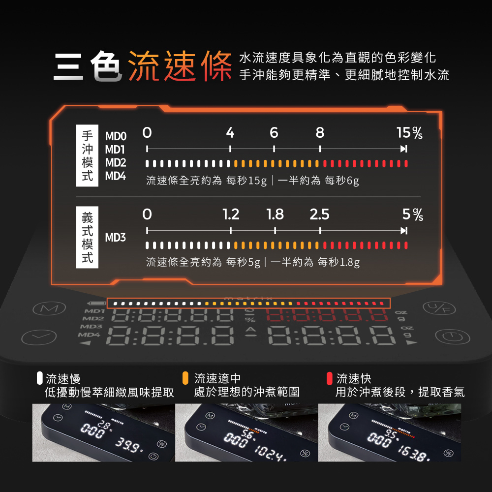 Matrix-M2Pro-3