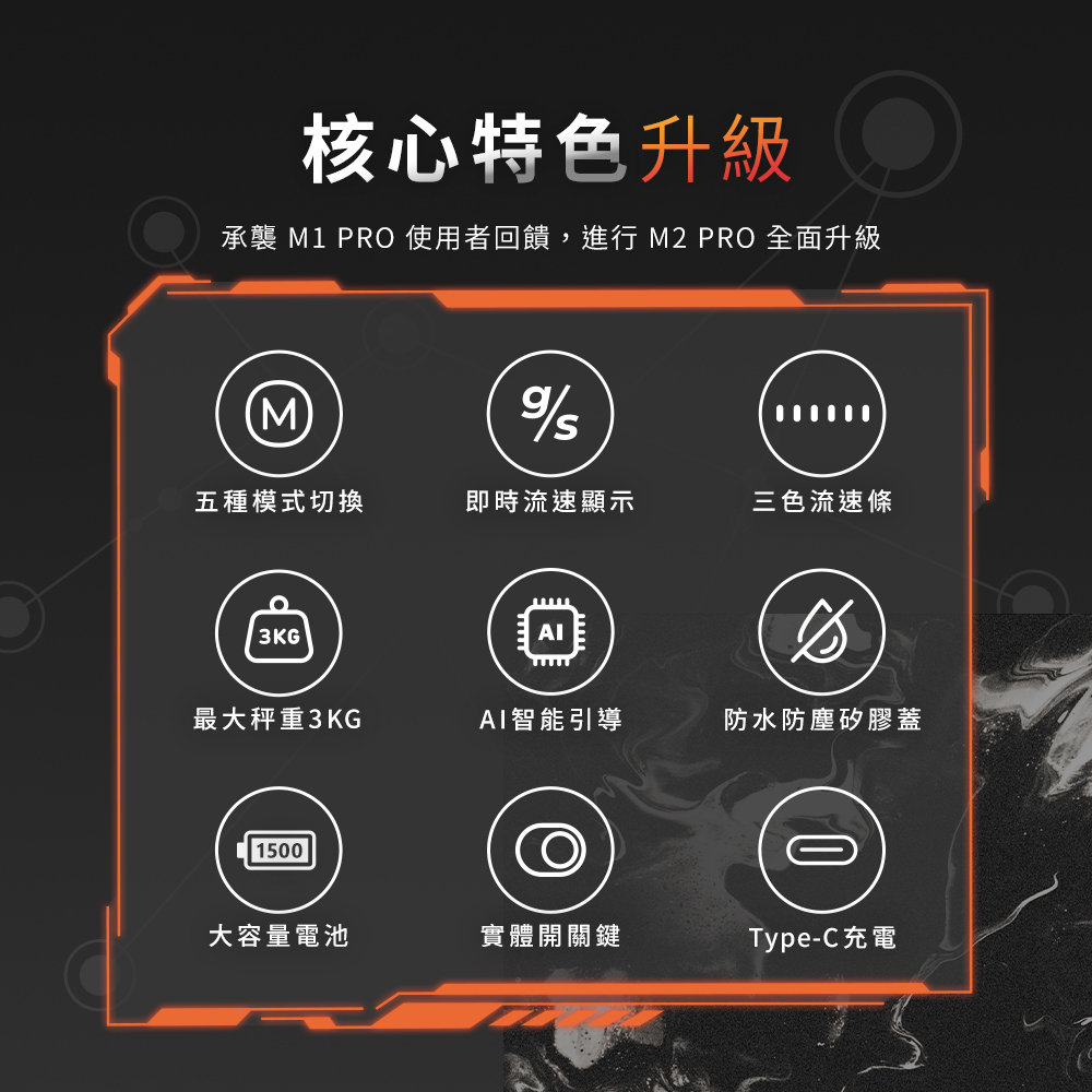 Matrix-M2Pro-7