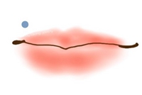 瑪丹娜Madonna Piercing