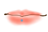 阿什力Ashley Piercing