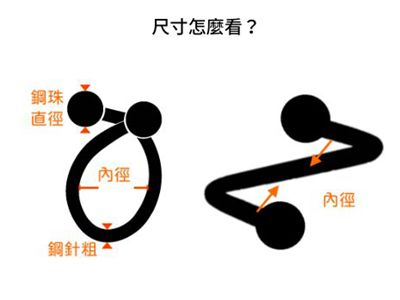 尺寸怎麼看-螺旋槓鈴