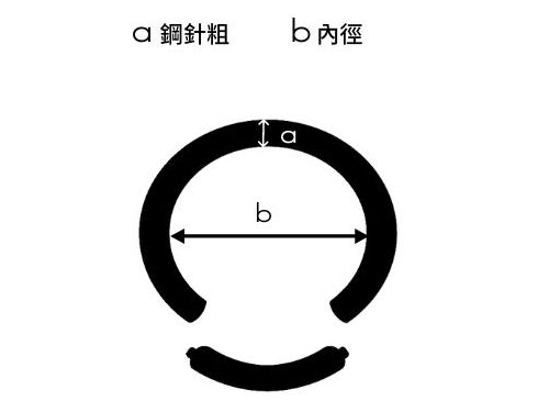 尺寸怎麼看-無縫環