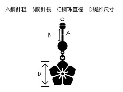 尺寸怎麼看-肚臍環