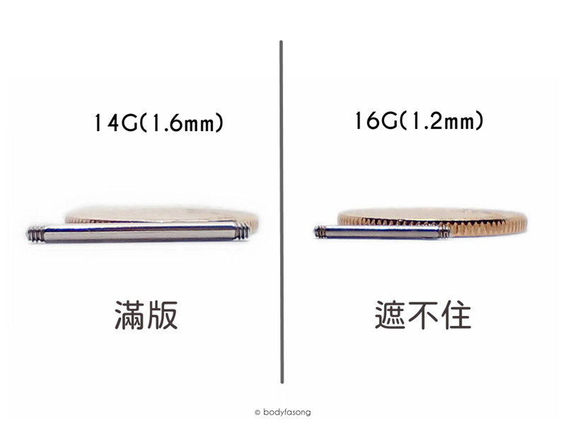 粗細針簡易分辨