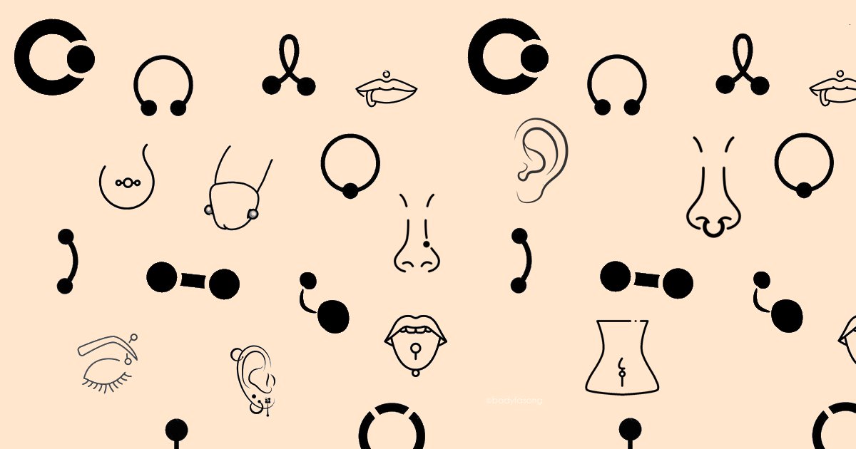 所有穿洞部位對應的尺寸、適合配戴的款式