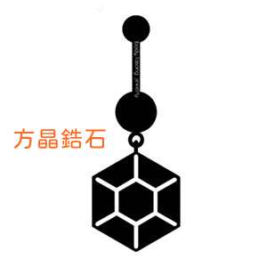 類別_方晶鋯石