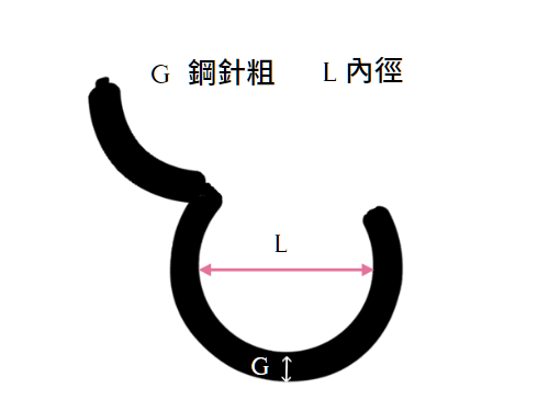 尺寸怎麼看-分段環