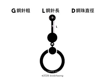 尺寸怎麼看 - 垂墜