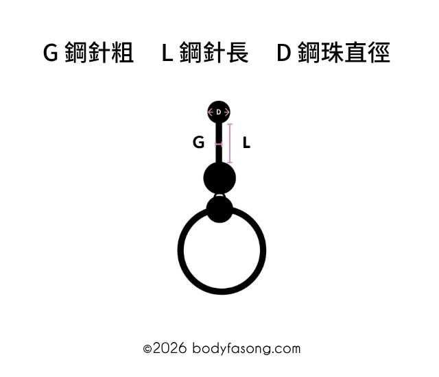 “尺寸怎麼看？-垂墜肚臍環“