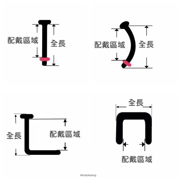 尺寸怎麼看玻璃維持器“ data-filename=