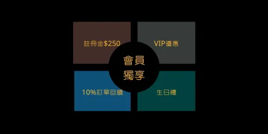  | Body Fasong法頌體環