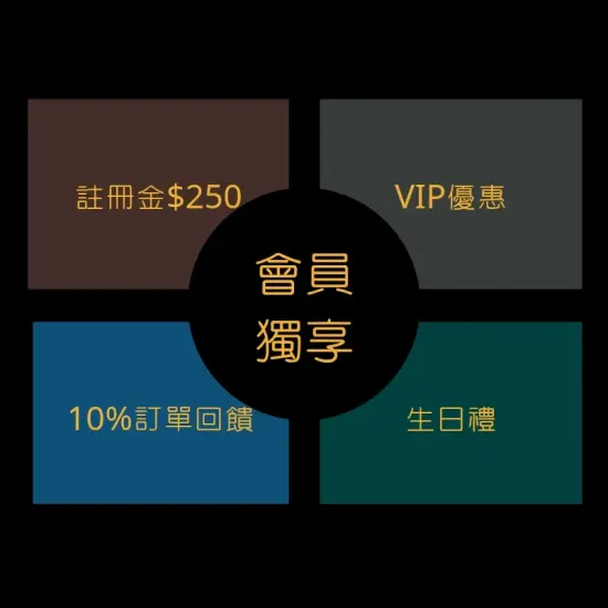  | Body Fasong法頌體環