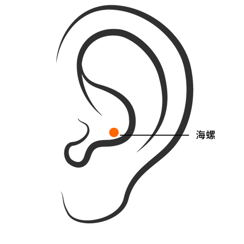 海螺耳洞